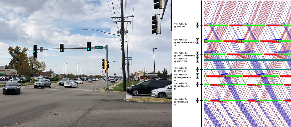 Illinois DOT Signal Coordination and Timing SRF Consulting