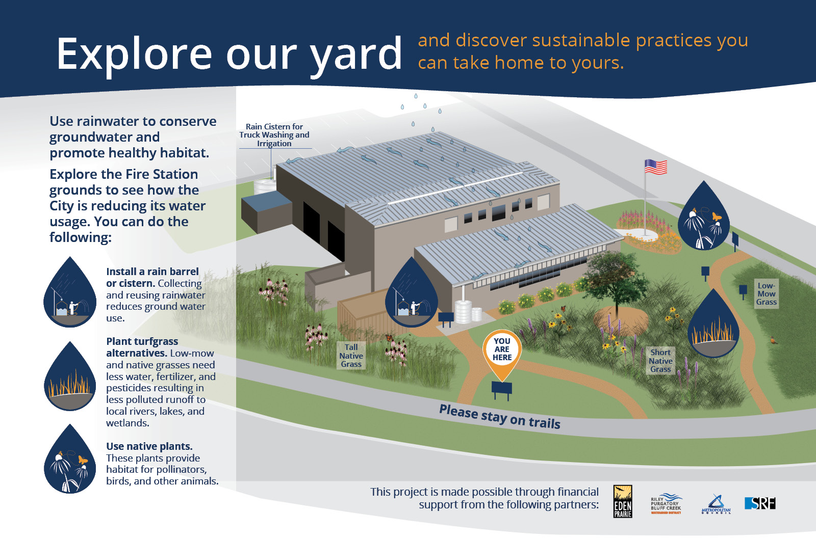 Stormwater reuse system at Eden Prairie Fire Station 2 featuring above-ground storage tanks and connected infrastructure for capturing rooftop runoff.