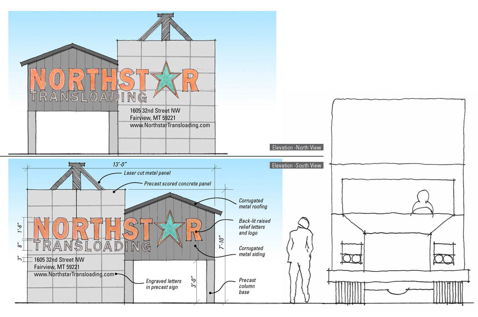 NorthStar Transload Facility Design and Site Planning - ND