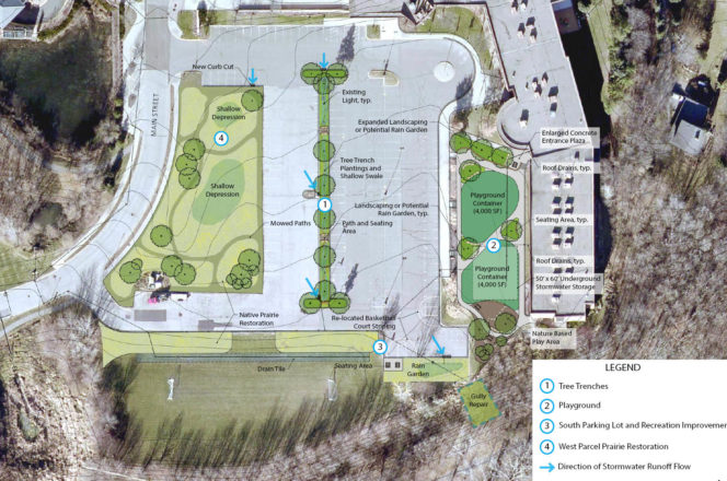 St, Hubert Catholic School water quality